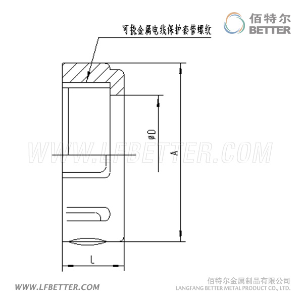 普利卡管连接器绝缘保护BPA结构图 普利卡管连接器绝缘保护BPA结构图